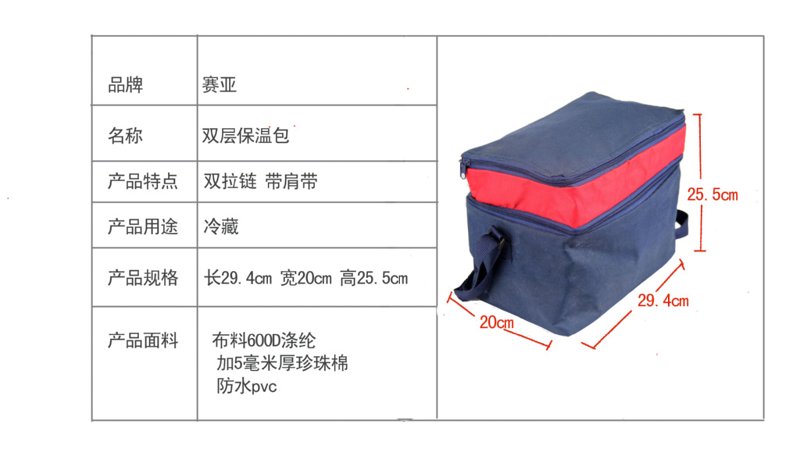 深圳箱包厂商新趋势与挑战
